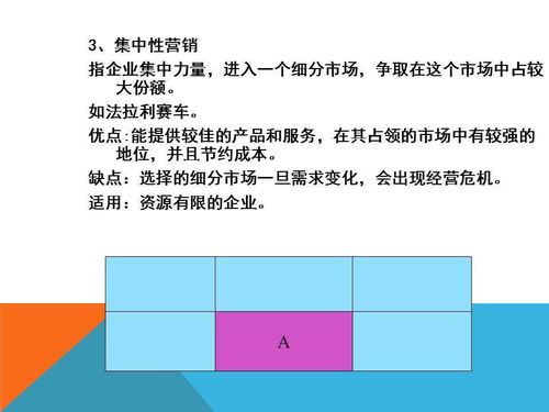 全面解析 市場營銷策略與戰(zhàn)略策劃方案的構(gòu)建路徑